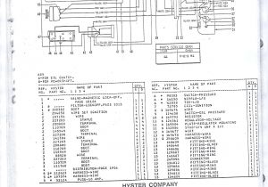 Big Bear 400 Wiring Diagram Monotrol Pedal Wiring Diagram Wiring Diagram sort Big Bear 400 Wiring Diagram Monotrol Pedal Wiring Diagram Wiring Diagram sort