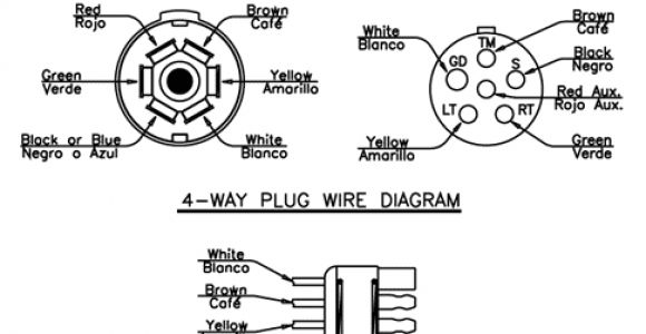 Big Tex Trailer Wire Diagram Plug Wiring Diagram Load Trail Llc