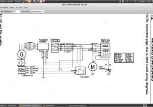 Bigfoot Wiring Diagram M416 Wiring Diagram Wiring Diagram Blog Bigfoot Wiring Diagram M416 Wiring Diagram Wiring Diagram Blog