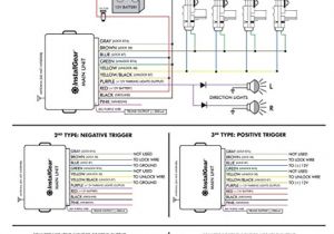 Bighawks Keyless Entry System Wiring Diagram Keyless Entry Wiring Diagrams Wiring Diagram Schematic Bighawks Keyless Entry System Wiring Diagram Keyless Entry Wiring Diagrams Wiring Diagram Schematic