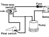 Bilge Pump Float Switch Wiring Diagram Run A New Wire to O322 Bilge Sailboatowners Com forums