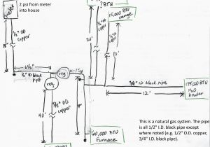 Bilge Pump Float Switch Wiring Diagram Sump Pump Control Wiring Diagram Unique Rule Bilge Pump Float Switch Bilge Pump Float Switch Wiring Diagram Sump Pump Control Wiring Diagram Unique Rule Bilge Pump Float Switch
