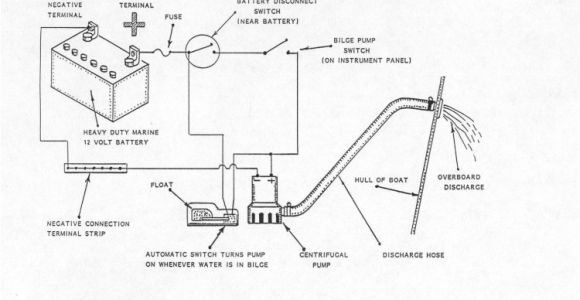 Bilge Pump with Float Switch Wiring Diagram Seachoice Bilge Pump Wiring Diagram Wiring Diagram Value