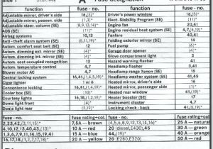 Blaupunkt San Antonio 640 Wiring Diagram W163 Wiring Diagram Wiring Diagram Autovehicle Blaupunkt San Antonio 640 Wiring Diagram W163 Wiring Diagram Wiring Diagram Autovehicle