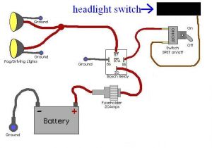 Blazer Fog Light Wiring Diagram Xt 8381 Ipf Driving Lights Wiring Diagram Hilux Free Diagram