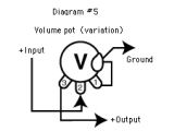 Blend Pot Wiring Diagram Electronics What Can I Build Into My Guitar and Use the tone Pots
