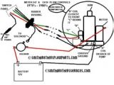 Blizzard Plow Light Wiring Diagram 11 Best Snow Plow Images In 2013 Snow Plow Diagram Free Image