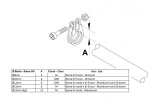 Blodgett Mark V 111 Wiring Diagram Tera Ohm Meter Power Supply by Icl7650 Schematic Diagrams Data Blodgett Mark V 111 Wiring Diagram Tera Ohm Meter Power Supply by Icl7650 Schematic Diagrams Data