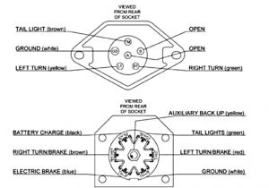 Blue Ox 7 Pin to 6 Pin Wiring Diagram 6 Way Wire Diagram Wiring Diagram Blue Ox 7 Pin to 6 Pin Wiring Diagram 6 Way Wire Diagram Wiring Diagram