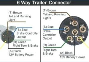 Blue Ox 7 Pin to 6 Pin Wiring Diagram Six Pin Connector Wiring Diagram Wiring Diagram Mega Blue Ox 7 Pin to 6 Pin Wiring Diagram Six Pin Connector Wiring Diagram Wiring Diagram Mega