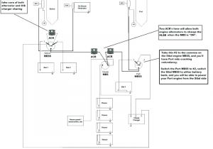Blue Sea Acr Wiring Diagram Marine Battery Switch Wiring Diagram Full Size Of Dual Blue Sea Car Blue Sea Acr Wiring Diagram Marine Battery Switch Wiring Diagram Full Size Of Dual Blue Sea Car