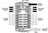Blue Sea Systems Fuse Block Wiring Diagram Blue Sea Systems St Blade ato atc Fuse Blocks