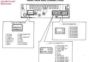 Bmw 1 Series Stereo Wiring Diagram Diy Radio Wiring Wiring Diagrams Terms