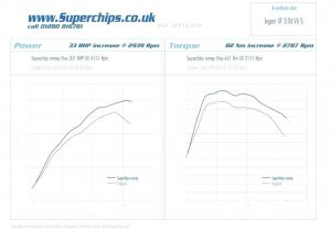 Bmw 3 Series Wiring Diagram Bmw Wiring Diagrams Fresh Bmw M57 Wiring Diagram Automotive Wiring Bmw 3 Series Wiring Diagram Bmw Wiring Diagrams Fresh Bmw M57 Wiring Diagram Automotive Wiring