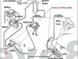 Bmw E30 Ignition Switch Wiring Diagram 5 Pin Relay Wiring Diagram Inspirational 1990 Mustang 5 0 Wiring