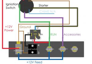Bmw E36 Ignition Switch Wiring Diagram Bmw E36 Ignition Switch Wiring Diagram Beautiful Bmw Starter Motor