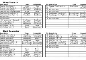 Bmw E46 Amp Wiring Diagram Bmw E46 Amplifier Wiring Diagram
