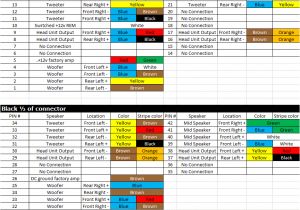 Bmw E46 Amp Wiring Diagram E46 Hk Wiring Diagram aftermarket Amp