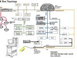 Bmw E46 Steering Wheel Control Wiring Diagram Bmw E46 Canbus android Auto