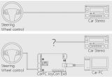 Bmw E46 Steering Wheel Control Wiring Diagram Cpjexd Bsgr Control Both aftermarket Stereo and Car Pc with