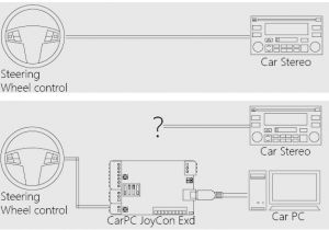 Bmw E46 Steering Wheel Control Wiring Diagram Cpjexd Bsgr Control Both aftermarket Stereo and Car Pc with