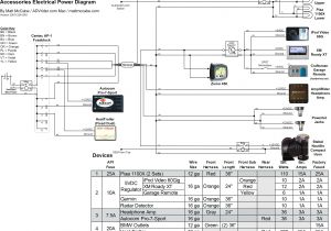 Bmw R1150gs Wiring Diagram Bmw G450x Wiring Diagram My Wiring Diagram
