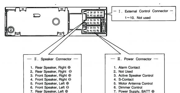 Bmw Radio Wiring Diagram X5 Radio Wiring Wiring Diagram