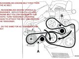 Bmw X5 Trailer Wiring Diagram Belt Diagram Bmw X3 Wiring Diagram Post