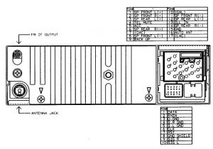 Bmw Z3 Radio Wiring Diagram Z3 Stereo Wiring Diagram Wiring Diagram Ebook