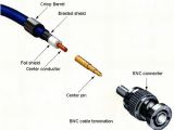 Bnc Connector Wiring Diagram Diagram Of Cctv Installations Bnc Connection Cctv Rg59 Cable