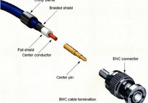 Bnc Connector Wiring Diagram Diagram Of Cctv Installations Bnc Connection Cctv Rg59 Cable