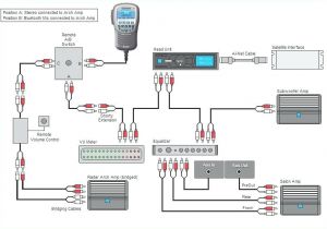 Boat Audio Wiring Diagram Boat Radio Wiring Wiring Diagram Basic Boat Audio Wiring Diagram Boat Radio Wiring Wiring Diagram Basic