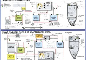 Boat Battery Wiring Diagram B Boat Wiring Diagram Hecho Wiring Diagram Home Boat Battery Wiring Diagram B Boat Wiring Diagram Hecho Wiring Diagram Home
