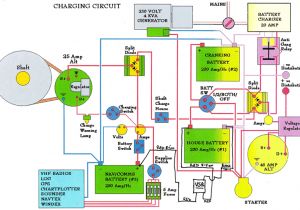 Boat Battery Wiring Diagram Three Wiring Diagram Battery to Charge Wiring Diagram Option Boat Battery Wiring Diagram Three Wiring Diagram Battery to Charge Wiring Diagram Option