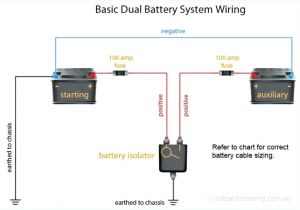 Boat Dual Battery isolator Wiring Diagram 6 Volt Dual Battery Wiring Diagram Wiring Diagram