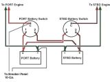 Boat Dual Battery Wiring Diagram Blue Sea Switch Wiring Diagram Start Lockout for Two Engines Systems Boat Dual Battery Wiring Diagram Blue Sea Switch Wiring Diagram Start Lockout for Two Engines Systems
