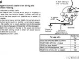 Boat Fuel Sender Wiring Diagram 20 Fresh Boat Fuel Gauge Wiring Diagram