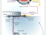 Boat Fuel Sender Wiring Diagram Boat Fuel Gauge Wiring Diagram 20 Fresh Boat Fuel Gauge