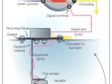 Boat Fuel Sender Wiring Diagram Boat Fuel Gauge Wiring Diagram 20 Fresh Boat Fuel Gauge