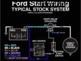 Boat Fuel Sender Wiring Diagram Boat Fuel Sending Unit Wiring Diagram Photengsia