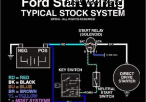 Boat Fuel Sender Wiring Diagram Boat Fuel Sending Unit Wiring Diagram Photengsia