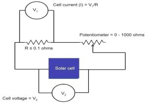 Boat Fuel Sender Wiring Diagram Rci Fuel Cell Sending Unit Wiring Diagram