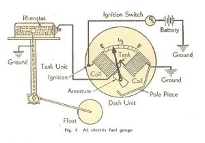 Boat Fuel Tank Gauge Wiring Diagram Gas Sending Unit Wiring Diagram Wiring Diagram Img Boat Fuel Tank Gauge Wiring Diagram Gas Sending Unit Wiring Diagram Wiring Diagram Img