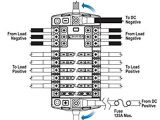Boat Fuse Block Wiring Diagram Blue Sea Systems St Blade Fuse Block 12 Circuits with Negative Bus
