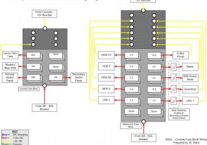 Boat Fuse Block Wiring Diagram Sea Hunt Wiring Diagram Wiring Diagram Pos Boat Fuse Block Wiring Diagram Sea Hunt Wiring Diagram Wiring Diagram Pos