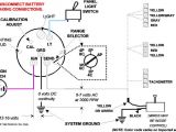 Boat Ignition Switch Wiring Diagram Boat Tach Wiring Diagram Wiring Diagram Expert