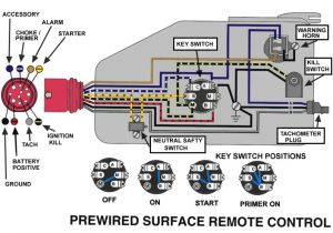 Boat Ignition Switch Wiring Diagram Suzuki Marine Ignition Switch Wiring Diagram Schematic Diagram Boat Ignition Switch Wiring Diagram Suzuki Marine Ignition Switch Wiring Diagram Schematic Diagram