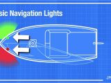 Boat Navigation Lights Wiring Diagram Boat Navigation Lights Types and Location Boaterexam Coma