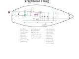 Boat Running Lights Wiring Diagram Flood Light Wiring Diagram for Boat List Of Schematic Circuit Diagram