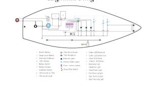 Boat Running Lights Wiring Diagram Flood Light Wiring Diagram for Boat List Of Schematic Circuit Diagram